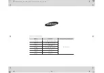 Preview for 60 page of Samsung MW73C Owner'S Instructions Manual