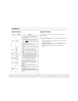 Preview for 8 page of Samsung MW841WA Owner'S Manual