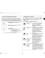 Preview for 7 page of Samsung MW89AST Owner'S Instructions Manual