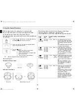 Preview for 10 page of Samsung MW89AST Owner'S Instructions Manual