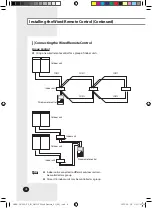 Preview for 8 page of Samsung MWR-SH00 Installation Manual