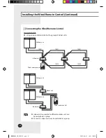 Preview for 8 page of Samsung MWR-SH00 Instruction Manual