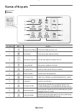 Preview for 8 page of Samsung MWR-SH11UN User Manual