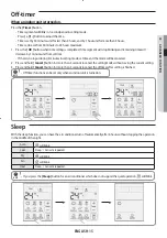 Preview for 15 page of Samsung MWR-SH11UN User Manual