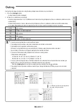 Preview for 17 page of Samsung MWR-SH11UN User Manual