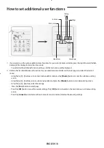 Preview for 18 page of Samsung MWR-SH11UN User Manual