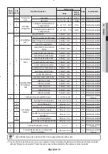 Preview for 19 page of Samsung MWR-SH11UN User Manual