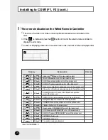 Preview for 12 page of Samsung MWR-TH00 Installation Manual