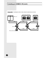 Preview for 18 page of Samsung MWR-TH00 Installation Manual