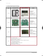 Preview for 5 page of Samsung MWR-WE10 Service Manual