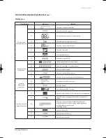 Preview for 8 page of Samsung MWR-WE10 Service Manual