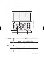 Preview for 9 page of Samsung MWR-WE10 Service Manual