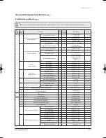 Preview for 14 page of Samsung MWR-WE10 Service Manual