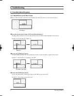 Preview for 23 page of Samsung MWR-WE10 Service Manual