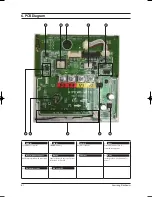 Preview for 33 page of Samsung MWR-WE10 Service Manual