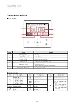 Preview for 11 page of Samsung MWR-WG00JN Service Manual