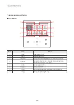 Preview for 13 page of Samsung MWR-WG00JN Service Manual