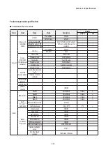 Preview for 20 page of Samsung MWR-WG00JN Service Manual