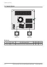 Preview for 36 page of Samsung MX-C730 Service Manual