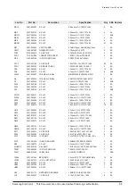 Preview for 39 page of Samsung MX-C730 Service Manual