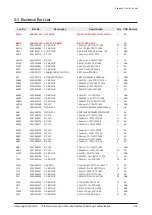 Preview for 48 page of Samsung MX-C730 Service Manual