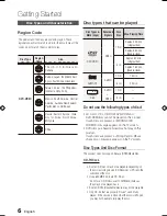 Preview for 6 page of Samsung MX-C830D User Manual