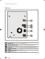 Preview for 10 page of Samsung MX-C830D User Manual