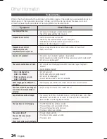 Preview for 34 page of Samsung MX-C830D User Manual