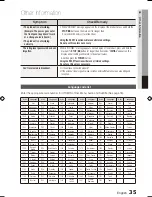 Preview for 35 page of Samsung MX-C830D User Manual