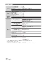 Preview for 18 page of Samsung MX-E850 User Manual