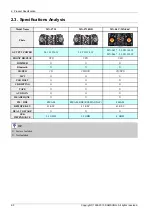 Preview for 10 page of Samsung MX-F730 Service Manual