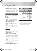 Preview for 4 page of Samsung MX-HS6800 User Manual