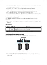 Preview for 17 page of Samsung MX-ST40B User Manual