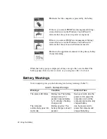 Preview for 38 page of Samsung N830 User Manual