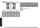 Preview for 50 page of Samsung NA24T4230FS Installation Manual