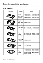 Preview for 16 page of Samsung NA64H3000AK User & Installation Manual