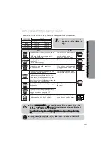 Preview for 15 page of Samsung NA64H3040AS User Manual