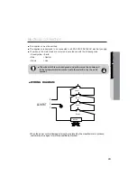 Preview for 25 page of Samsung NA64H3040AS User Manual