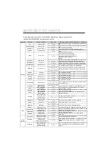 Preview for 30 page of Samsung NA64H3040AS User Manual