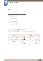 Preview for 47 page of Samsung NC221-S User Manual