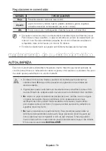 Preview for 166 page of Samsung NE58H9970WS/AA User Manual