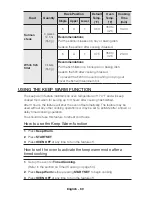 Preview for 60 page of Samsung NE58H9970WS User Manual