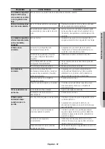 Preview for 139 page of Samsung NE58K9500SG/AA User Manual