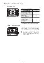 Preview for 184 page of Samsung NE58K9500SG/AA User Manual