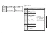 Preview for 99 page of Samsung NE58M9430 SERIES User Manual