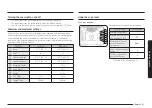 Preview for 25 page of Samsung NE59 432 Series User Manual