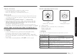 Preview for 123 page of Samsung NE59 432 Series User Manual