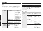 Preview for 146 page of Samsung NE59 432 Series User Manual