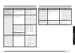 Preview for 147 page of Samsung NE59 432 Series User Manual