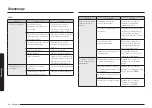 Preview for 148 page of Samsung NE59 432 Series User Manual